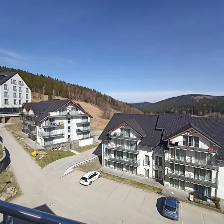 Tignes Czarna Gora Sienna (Klodzko)